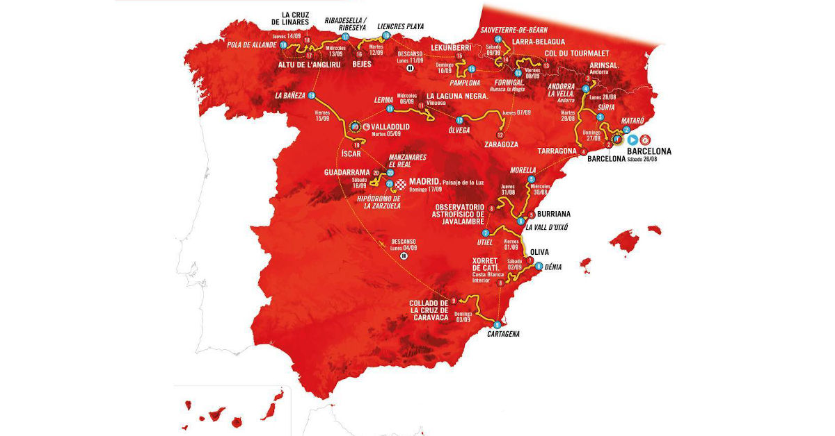 Descubre las emocionantes etapas y puertos m&iacute;ticos del recorrido de La Vuelta 2023